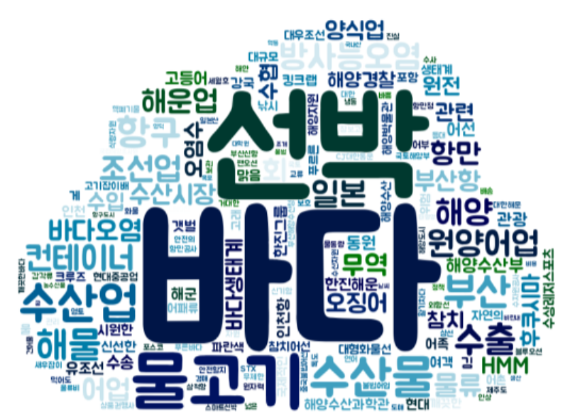 씨사이드4.png