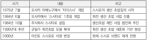 최재선4.png