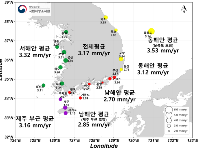 해수면 상승률2.png